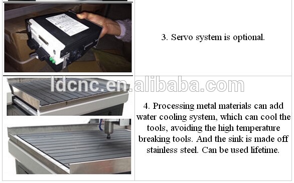 Four Axis Router Wood CNC Machine Four Axis Router Wood CNC Machine